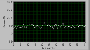 rc6_d32_on.PNG
