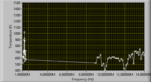 000000_10V_190s.png