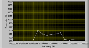 000000_10V_250s.png
