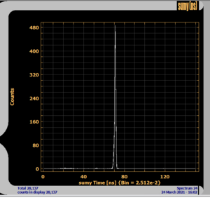 sumy-2.1kV.PNG