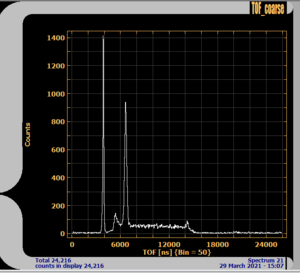 Wehnelt-100V-TOF.PNG