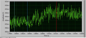 500reps_charge_count-repeat.JPG