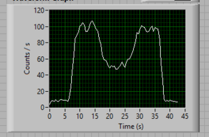 beamblock-5e-4flowrateN2.PNG
