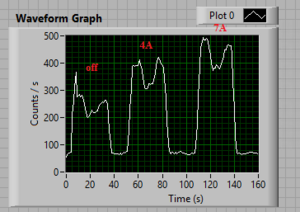 2-pairs-corr-coils-diff-polarity.PNG