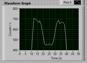 Beamblock-all_electrodes.PNG