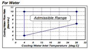 water_1.PNG
