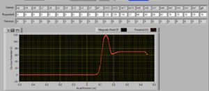 12112021-eveningstartpotential_1.PNG