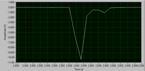 2ndcycle_zoom.PNG