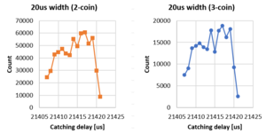 catching_opt_20us_width.png
