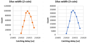 catching_opt_10us_width.png
