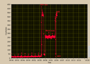 NaI_higher_bias.PNG