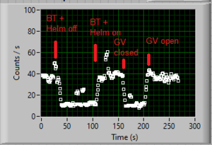 Buncher_GV_counts.PNG