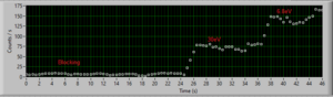 exit_valve_annihilation_beam_energy.PNG
