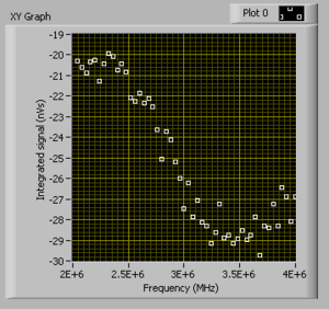 RW_scan_finer_2-4MHz_1.PNG