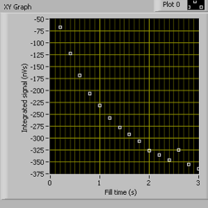 lifetime_RW_1.PNG