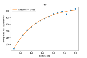 RWtimeFPS_1.png