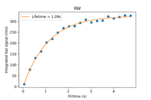 RWtimeFPS_1.png