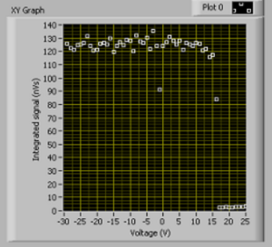 Dump_S4_1.PNG