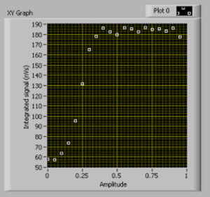 RW_amplitude_1.PNG