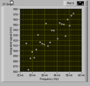 RW_frequency_scan_-_coarse1_1.PNG