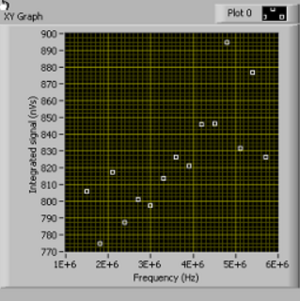 RW_scan_850G_1.PNG