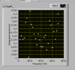 015N2004SF6_frequency_scan_1.PNG