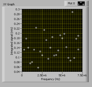 015N2006SF6_frequency_scan_1.PNG