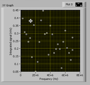 015N2010SF6_frequency_scan_1.PNG