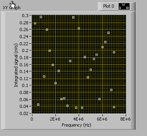 020N2004SF6_frequency_scan_1.PNG