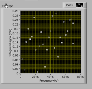 020N2006SF6_frequency_scan_1.PNG