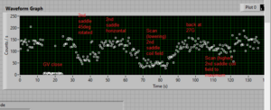 CsI_exit_GV_2nd_saddle_coil#_1.PNG