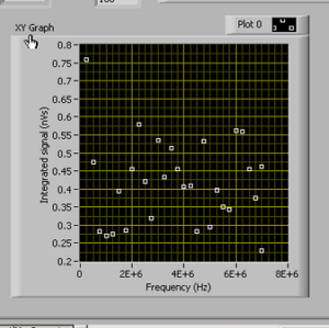 Frequency_scan_new_magnetic_fields_1.PNG