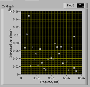 RW_frequency_000sccmSF6_1.PNG