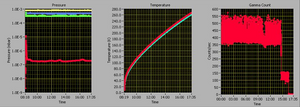 temperature_1.JPG