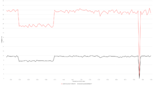 chart.png