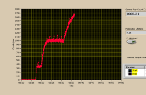 counts_moderator_growth_1.PNG