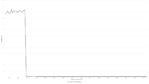 chart.png