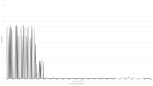 chart.png