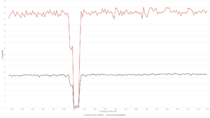 chart.png
