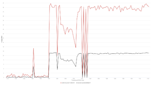 chart.png