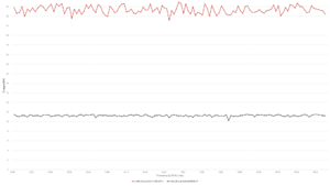 chart.png
