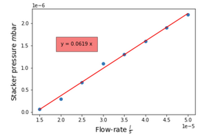 flowrate.png