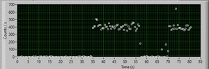 CsI_slow_beam_1.JPG