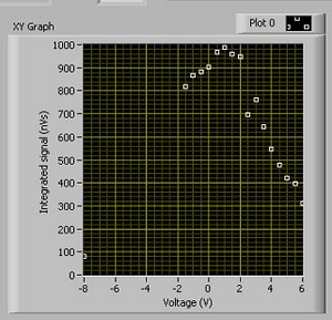S1_scan_10V_1.JPG
