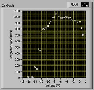S2_scan_10V_1.JPG