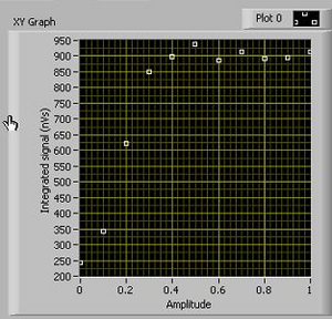 amplitude_scan_fill_phase.JPG