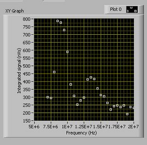 RW2Hi_1.JPG