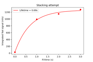 Stacking_attempt_1.png