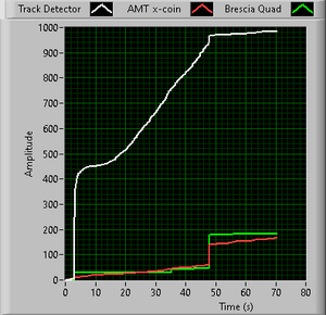 151905_TrackDetector_1.png