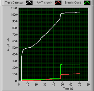 160007_TrackDetector_1.png